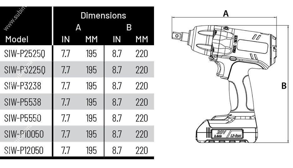 siw-p_tool_dimensions