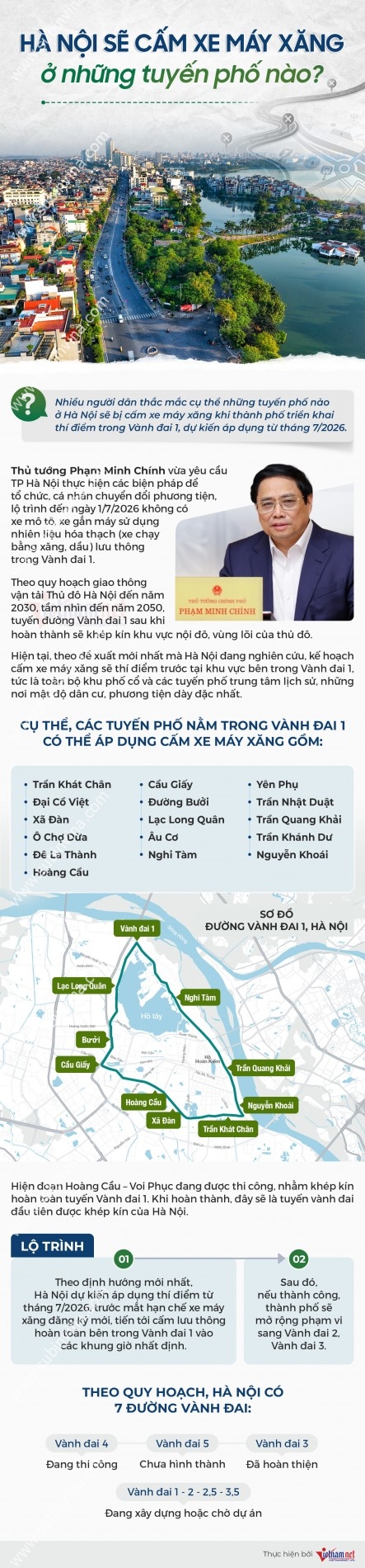 Những tuyến phố sẽ cấm xe máy xăng tại Hà Nội